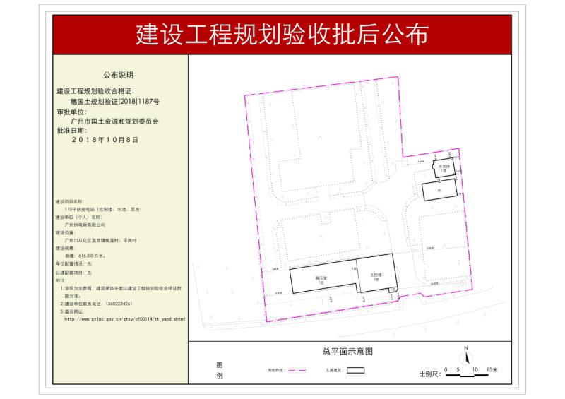 穗国土规划验证[2018]1187号 广州供电局有限公司110千伏变电站项目规划验收批后公布_converted_to_尺寸_800xx