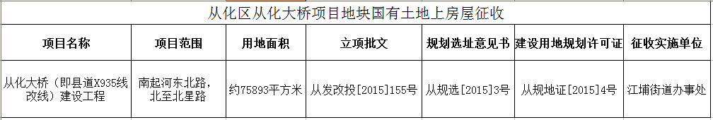 QQ截图20161125174505