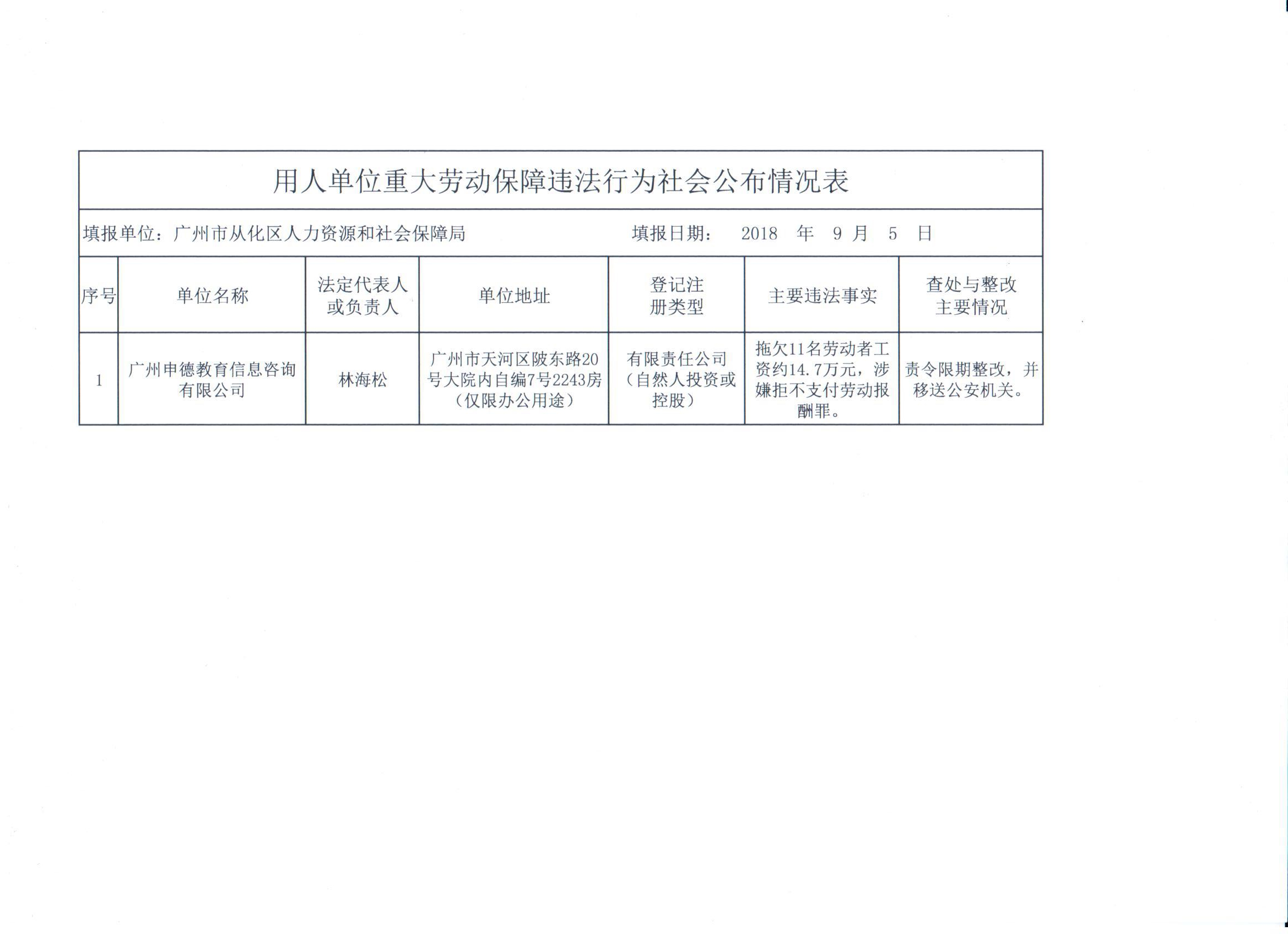 /website-webapp/ewebeditor/uploadfile/20180906154233717